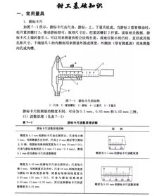 鉗工工貝類基礎知識