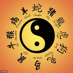 八字入門的十六個基礎知識
