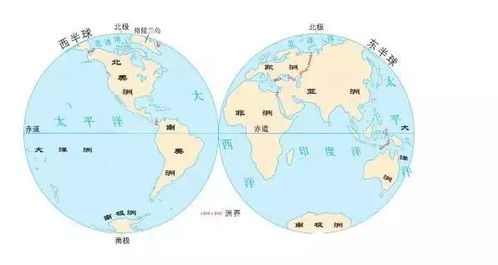 地理陸地和海洋基礎(chǔ)知識梳理