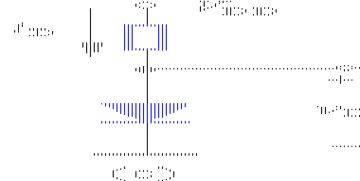 模擬電路基礎(chǔ)知識模擬