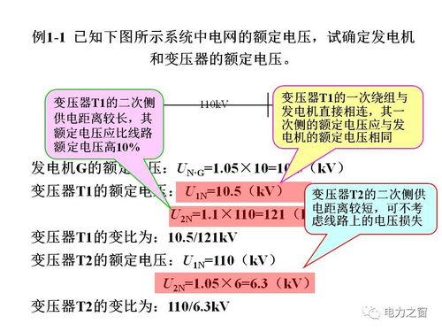 營(yíng)運(yùn)調(diào)度管理基礎(chǔ)知識(shí)