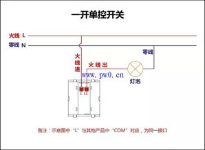 免費(fèi)電工基礎(chǔ)知識(shí)接線圖