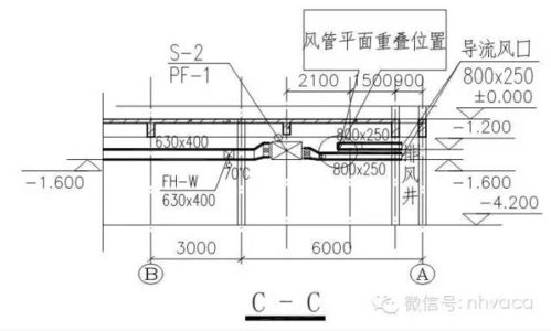 工業(yè)安裝圖紙基礎(chǔ)知識
