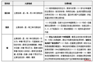 漳州綜合基礎(chǔ)知識(shí)考試大綱