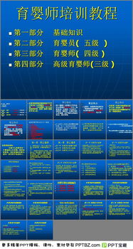 育嬰師培訓PPT,注塑基礎知識培訓PPT,空調(diào)基礎知識培訓PPT