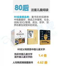 大數(shù)據(jù)基礎(chǔ)知識書籍推薦