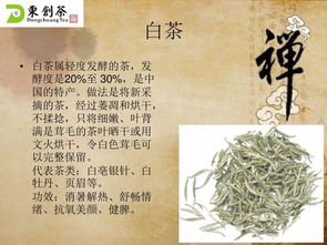 入門茶葉基礎知識