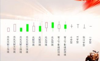 線圖,新浪,基礎知識,博客