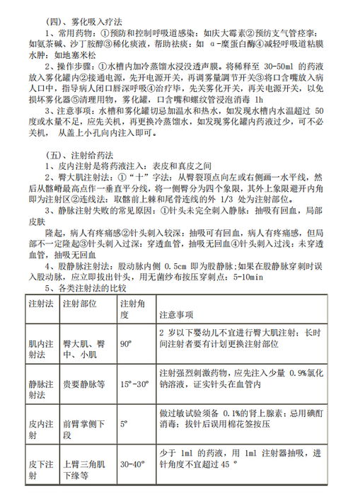 必考,基礎(chǔ)知識,護(hù)士