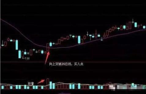 中國股市的基礎(chǔ)知識