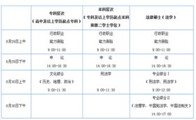 警察法基礎(chǔ)知識(shí)