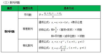 廣西,基礎(chǔ)知識,大全,區(qū)考行測