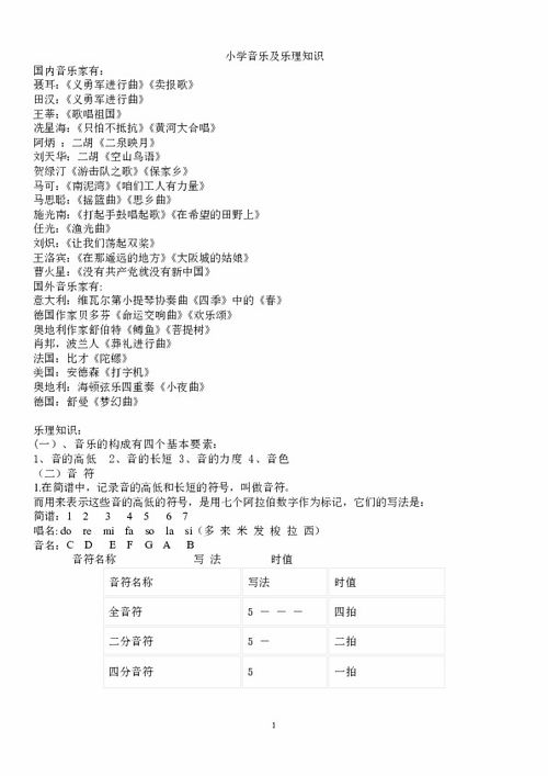 小學樂理基礎(chǔ)知識試題