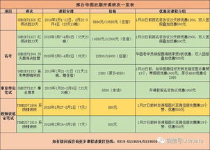 評估基礎知識簡答題