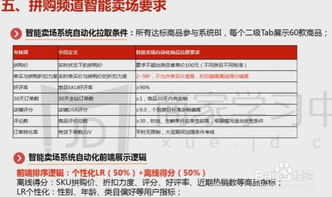 京東單位的基礎規(guī)則和知識