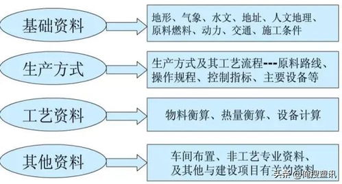 原料工段巡檢水泥工藝質(zhì)量基礎(chǔ)知識