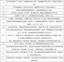 初中物理基礎(chǔ)知識(shí)教學(xué)