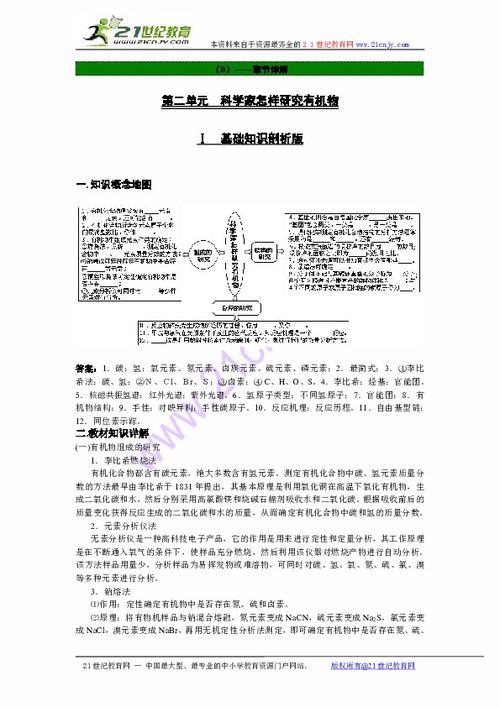 有機(jī)化學(xué)基礎(chǔ)專(zhuān)題2知識(shí)點(diǎn)