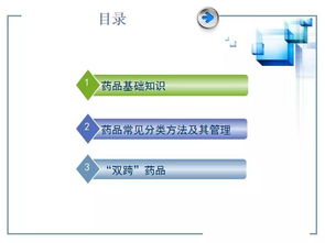 藥品的基礎(chǔ)知識(shí)和藥品分類,藥品基礎(chǔ)知識(shí)試題及答案,藥品基礎(chǔ)知識(shí)培訓(xùn)內(nèi)容