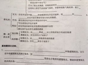 知識點,題型,試卷,初三化學(xué)
