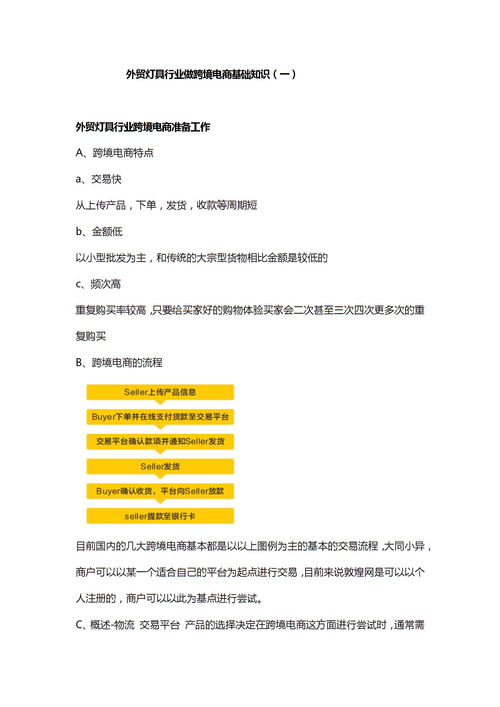 跨境電商基礎(chǔ)知識點
