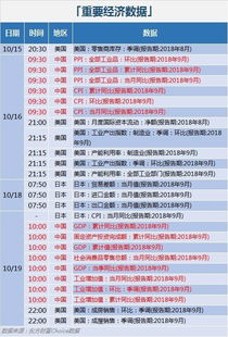 深圳股市申購基礎(chǔ)知識(shí)