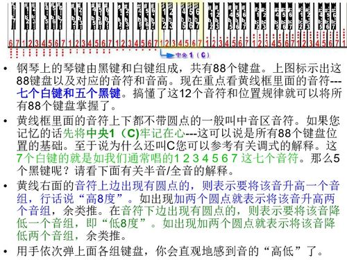 音樂簡(jiǎn)普基礎(chǔ)知識(shí)