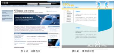 4.網(wǎng)頁(yè)制作基礎(chǔ)知識(shí)