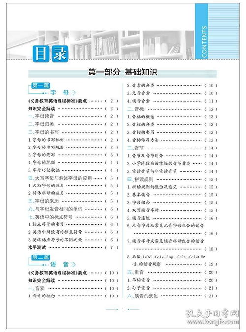 小學(xué)英語基礎(chǔ)知識總匯