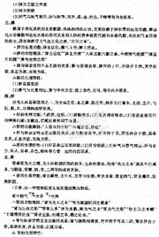 基礎知識,中醫(yī),理論