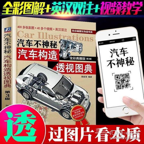 小汽車構造基礎知識分別圖