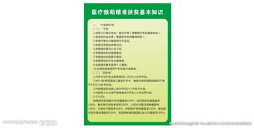 皮膚的基礎(chǔ)知識(shí)課件,精準(zhǔn)扶貧基礎(chǔ)知識(shí),財(cái)務(wù)基礎(chǔ)知識(shí)培訓(xùn)課件