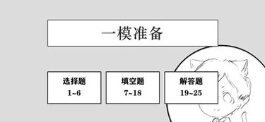 廣博的知識(shí)是選題的基礎(chǔ)