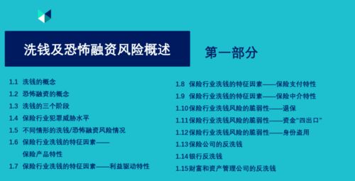 保險(xiǎn)行業(yè)相關(guān)基礎(chǔ)知識(shí)