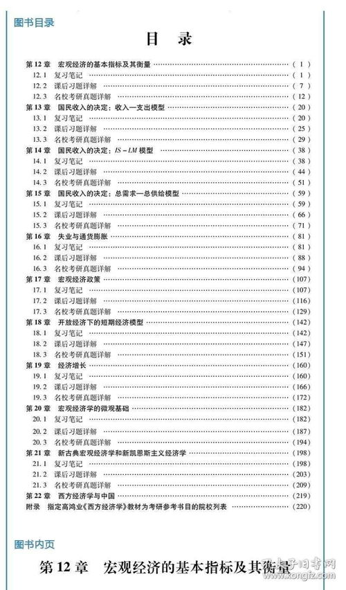 高鴻業(yè)西方經濟學基礎知識點