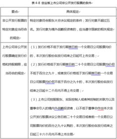 金融基礎(chǔ)知識(shí)通過率