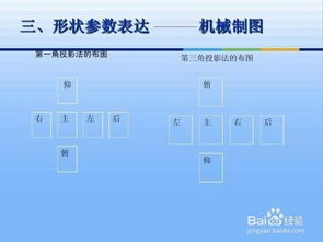 word基礎(chǔ)知識(shí)教學(xué)教程