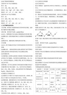 化學(xué)基礎(chǔ)知識論