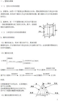 文科立體幾何知識點基礎
