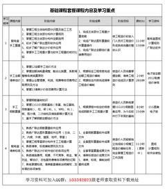 學土建識圖零基礎知識