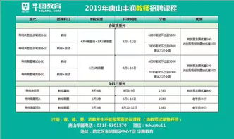 教育專業(yè)知識測試和教育公共基礎