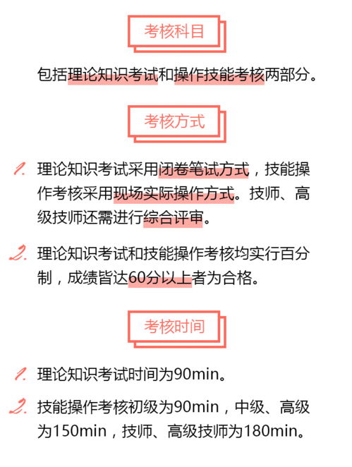 中式烹飪師初級基礎(chǔ)知識