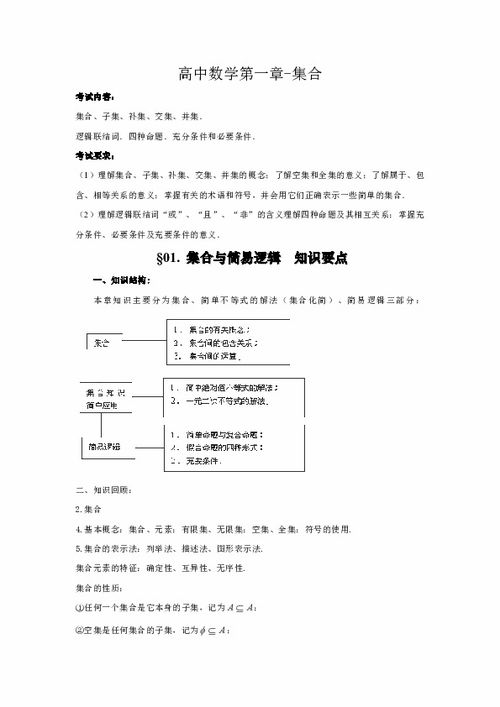 高三文科數(shù)學(xué)集合基礎(chǔ)知識歸納